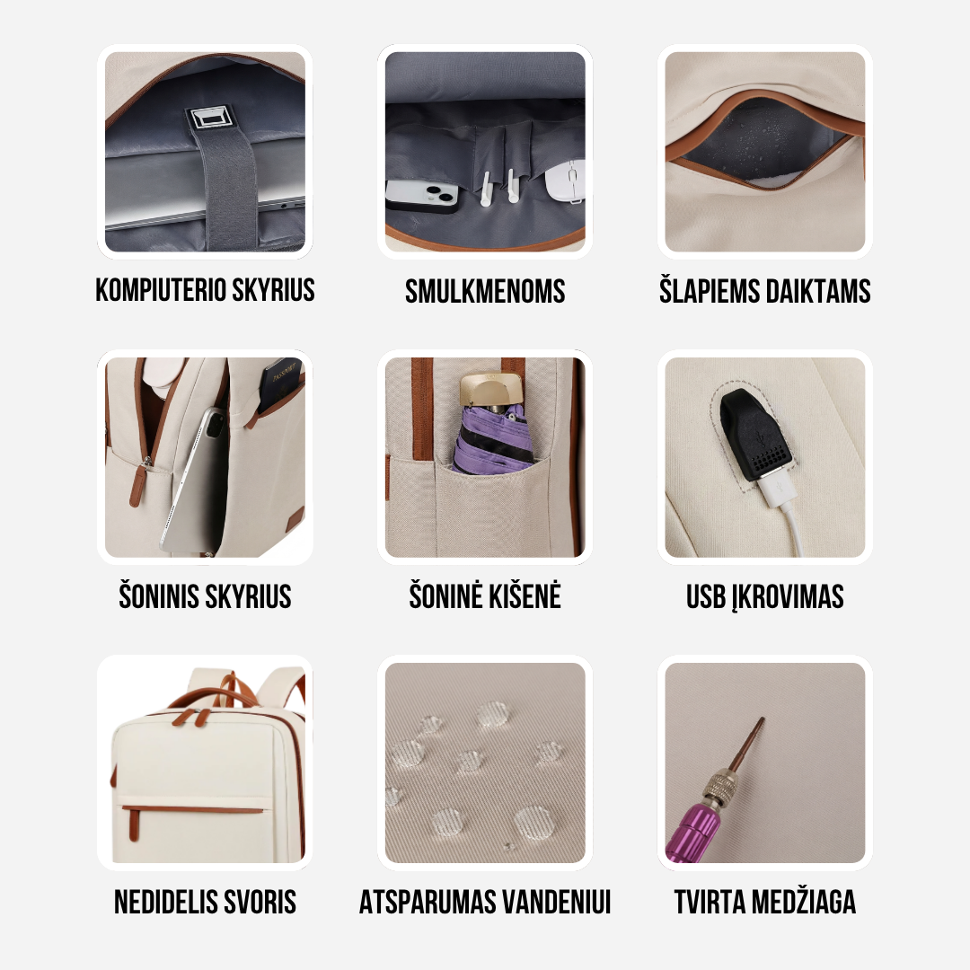 POKETS kelioninė kuprinė MILA - Image 3